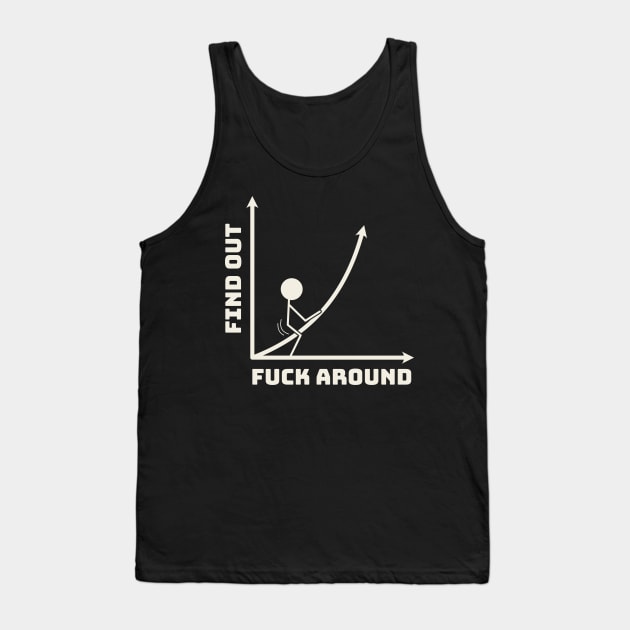 Fuck Around And Find Out Tank Top by juragan99trans